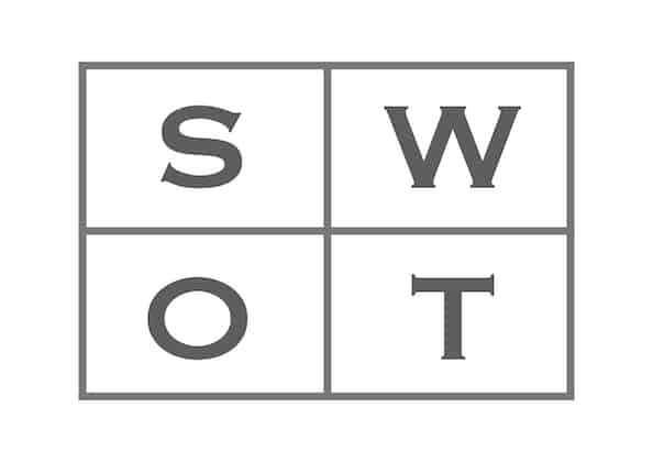 SWOT-Analyse