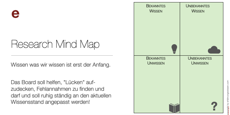Bildschirmfoto 2021-06-05 um 07.34.48