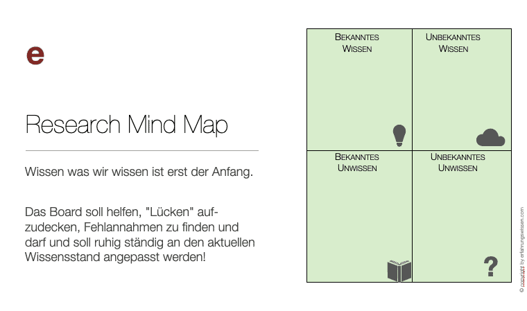Bildschirmfoto 2021-06-05 um 07.34.48